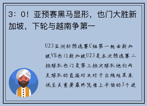 3：0！亚预赛黑马显形，也门大胜新加坡，下轮与越南争第一